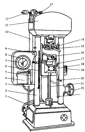 �f�ܲ���ԇ�Cԭ�����ÈD