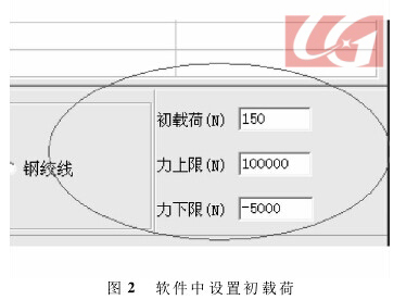 �O�ó�ʼ�d��ֵ